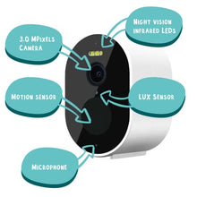 Solar Powered Birdhouse with Camera - 1296p HD Battery WiFi Camera Bird Box | No Need for External Power | Outdoor Nesting Box for Garden Birds | Birdhouses Mount to Tree, Fence or Houses - by NESTERA