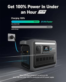 Anker SOLIX C1000 Portable Power Station and Water-Resistant Bag, 1,056Wh