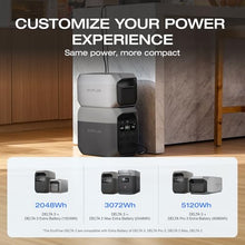 EF ECOFLOW Delta 3 Portable Power Station, 1024Wh 1800W