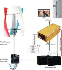 Wind Turbine Generator Kit, 8000W 12V 24V 3 Blade Portable Vertical Helix Wind Power Turbine Generator Kit with Charge Controller,12v