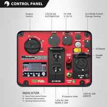 PowerSmart 3800 Watt Dual Fuel Portable Inverter Generator for Home Use
