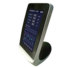 Digital Multifunctional CO2 PM2.5 PM1.0 PM10 HCHO TVOC Detector Thermometer Hygrometer Air Quality Analyzer Monitor