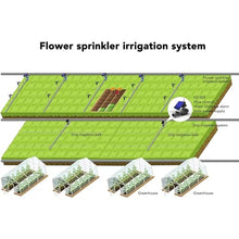 4G Solar Irrigation Controller with Timed Remote Electric Valve for Smart Garden & Agriculture Watering System