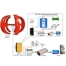 Vertical 5 Blades Maglev 12v 24v Wind Turbine Generator Portable Home Hybrids Streetlight 3000W Wind Energy Electricity Mini Wind Power Generator for Home Use,Red-24V