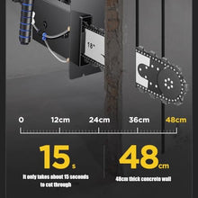 13in/18in Handheld Concrete Chain Saw, Wet Water Supply Dust Removal Electric Brushless Wall Cutting Machine, for Concrete, Steel, Stone, Brick