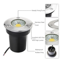 tyfuture 6 Pack Garden Landscape Lights LED In Ground Light IP66 Waterproof AC85-265V COB Recessed Buried Lights for Outdoor Park Driveway Deck Step Underground Light(Blue,30W)
