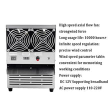 Stainless Steel Bird Feed Blown Shell Splitter with Adjustable Flow – High-Effi-ciency Seed Separator for Wild Bird Sanctuaries, Small-Scale Farming & Outdoor Seed Storage