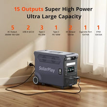 SolarPlay 3600W (5500W Peak) Portable Power Station, 3840Wh Solar Generator LiFePO4 Battery, 2Hrs Fast Charging, Adjustable Input Power, UPS function with AC output for Home Camping Outdoor RV Backup