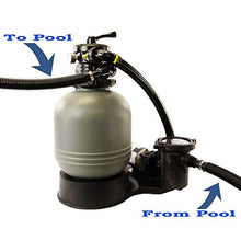 Waterway Carefree 19" Sand Filter System with 3/4 THP Hi-Flo Pump for Above Ground Pool Grey