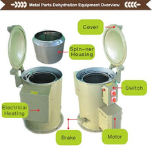 INTSUPERMAI Industrial Drying Machine 77LB Capacity Centrifugal Dryer 220V