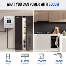 ECO-WORTHY 5KW Off Grid Solar System Complete Kit 2340W