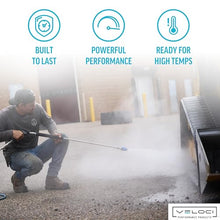 HydroJet Pressure Washer Pump Made Ready Kit, 4000 PSI, 4 GPM