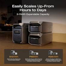 EF ECOFLOW DELTA 3 Ultra Plus 3072Wh Portable Power Station, 3600W Output