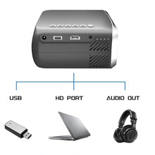 Home Screen Projection Device Outdoor Portable Projector