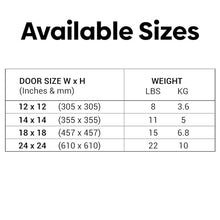 Best 12" x 12" Airtight/Watertight Access Panel, Stainless Steel Access Door with Bulb Trim Gasket, Jacuzzi Access Door, Ideal for Labs & Clean Rooms, Reinforced Edges, Piano Hinge, BA-ADWT