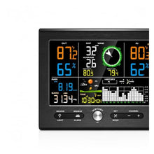 Outdoor Rain Gauge, Wireless Weather Station 8.5" Color LCD WS037B