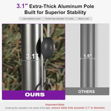 OROTLECT Outdoor Patio Umbrella Aluminium Market Umbrella Table Umbrella