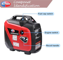 ALL-Power 2000W Peak Power Inverter Generator, 18kg Lightweight, Rating 1800W Portable Power Station for Home Emergency Backup, Camping, Small Appliances (Model: 2002001)