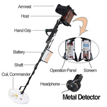 High Sensitivity Gold Finder with Digital Conversion of 8 Frequency Changes, Professional Underground Metal Detector, Long Range Deep Gold Detector, Fit for Kinds of Soil