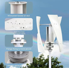 5Kw Wind Turbine Kit,12V 24V 48V Magnetic Levitation Vertical Axis Electric Power Generator, with MPPT Controller,Silent Wind Power System,RV, Marine,easy to install wind generator 5000W-24V