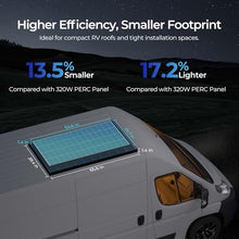 Renogy Solar Panels 640 Watt N-Type 18BB, 25% High-Efficiency
