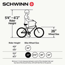 Schwinn Sanctuary 7 Cruiser Bike Red