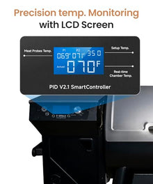 Z GRILLS 450E Pellet Smoker Grill, PID 3.0, 180-450°F Temperature