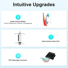 HUIZHITENGDA 48V,Low Noise Wind Turbine Generator Kit, 12V 24V 48V 3000W for Boats Gazebos & Houses Portable 3 Blade Windmill W/Controller and Power Inverter Converter