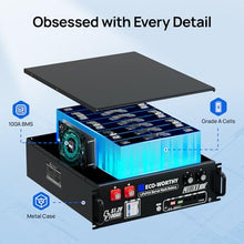 ECO-WORTHY 5KW Off Grid Solar System Complete Kit 2340W