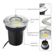 QICBYING 6PCS LED Beam Spotlight - Underground Light LED, AC85-265V COB Garden Landscape Lights, IP65 Waterproof Recessed Buried Lights, for Outdoor Park Driveway Lighting(White,30W)