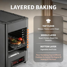 KUSOLE Electric Steak Grill Oven, with a Maximum Temperature of 1450 Degrees Fahrenheit, 30-Minute Timer, LCD Control Screen, Capable of Cooking Steaks, Beef, Pork, Chicken, and Vegetables Grey