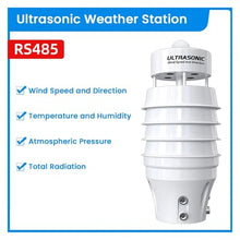 Aoleaby Wind Speed Weather Station, Agricultural Solar Radiation Sensor PM2.5 Temperature and Humidity Rainfall Transmitter(Style D)