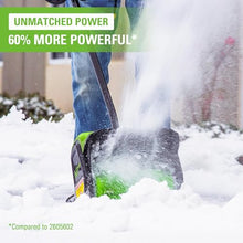 1200W Electric Snow Blower, 1800RPM Handheld Cordless Snow Shovel with 2 Battery, 8m Throwing Outdoor Snow Clearing Artifact, Adjustable Direction, Rechargeable Small Snowplow for School Roads