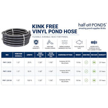 Kink Free Vinyl Pond Hose 1.5 in x 100 ft