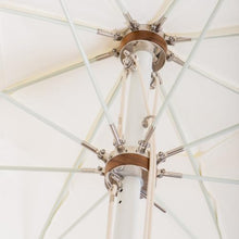 OROTLECT Patio Umbrella