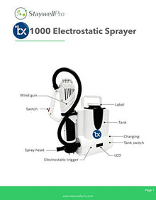 BX1000ES ELECTROSTATIC Backpack Sprayer