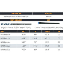 TaylorMade Golf Qi Combo Iron Set 4/5 Rescue 6-P, AW Steel Shaft Regular Right Handed Silver
