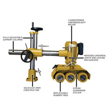 Powermatic 3-Roll Power Feeder 1 HP 460V 3Ph Yellow