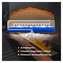 Atomized Fireplace Home Use Recessed Fireplace 3D Flame Water Vapor Fireplace, Colorful Flame Adjust Household(Medium)