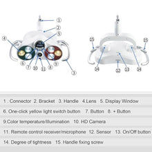 22mm Shadowless Operation Light LED Planting Lamp with Camera Video Recording for Chair One-Click Yellow Light KY-P183