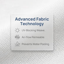 Shade Cloth Breathable Sail,Heavy Duty Wave Sun Shade Sail,Anti-UV Retractable Wave Sun Shade Canopy,Hang Down U Shape Wave Awning,Wave Shade Cover for Outdoor Patio Porch(W1.8*L10m/W5.90*L32.81ft)
