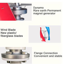 HYZHANHONG Vertical Helix Wind Power Turbine Generator Kit, 18000W 12V24V48V Wind Power Wind Maglev Generator with Controller+Inverterfor Boats Gazebos Cabins(3 Blades),220V