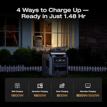 EF ECOFLOW Delta 3 Ultra 3072Wh Power Station with XT60 Solar Cable