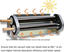 Portable Solar Oven, Dual Tube Solar Sun Cooker, with 2 Vacuum Tube, 360° Vacuum Concentrating Heating,for Camping Outdoors Cooking Camping or Hiking,5 Users