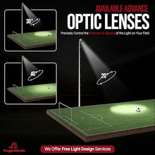 RuggedGrade 500 Watt StadiumPro IV Series LED Stadium Lights 78,000 Lumen 5000K