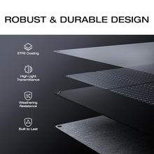 EF ECOFLOW 160 Watt Portable Solar Panel for Power Station, Foldable Solar Charger with Adjustable Kickstand, Waterproof IP68 for Outdoor Camping RV Off Grid System