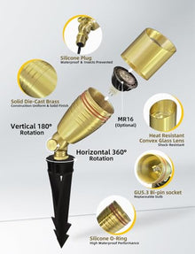 COLOER Die-cast Brass Landscape Spotlight 12-Pack, Copper Finish