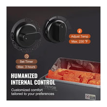 POGHDBXA Sauna Accessories, Sauna Heater, Electric Stove, Bathroom with Integrated Controls, Adjustable Temperature for Home, Hotel, SPA
