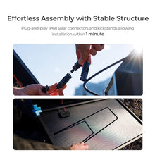 Renogy 220W Portable Solar Panel, Premium Materials for Decades of Use