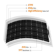 Solar Panel Kit,Flexible Solar Panel 100W 18V Monocrystalline System Kit Battery Charger Maintainer, for RV Camper Boat Home Portable Ce (10pcs)